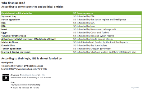 Screen Shot 2014-06-20 at 3.12.26 PM
